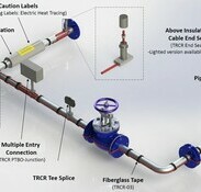 Electrical Heat Trace